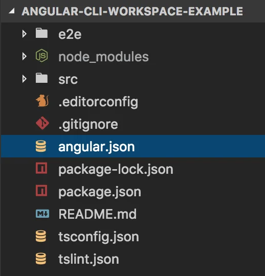 The angular.json appears after initializing a new workspace