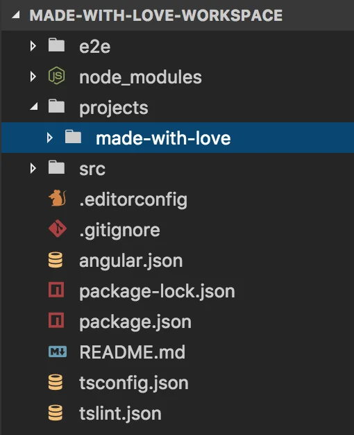A new library is created as an internal project