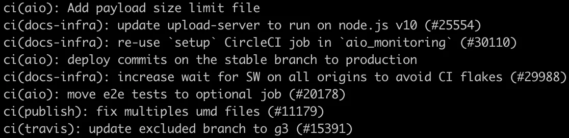 Examples of commit messages with ci type