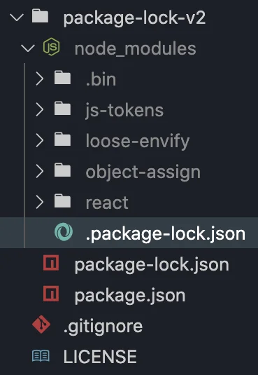 A hidden lockfile
